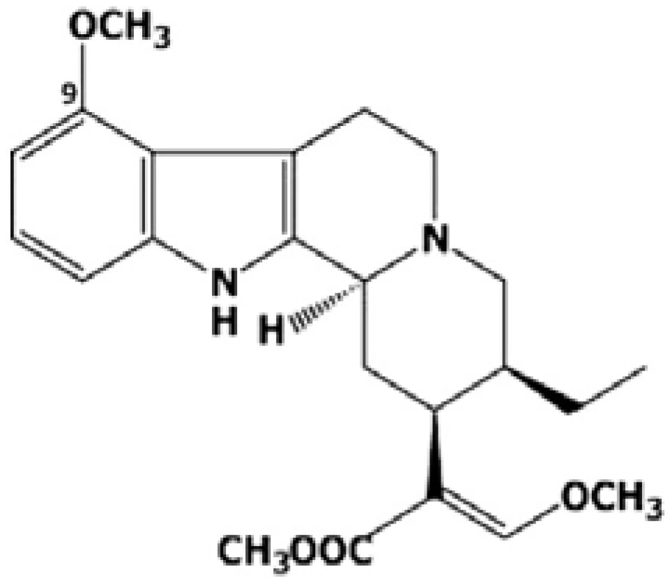 Molecules 18 00666 g001