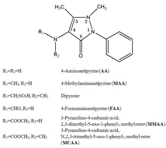 Molecules 18 00877 g001 550