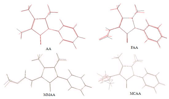 Molecules 18 00877 g007 550