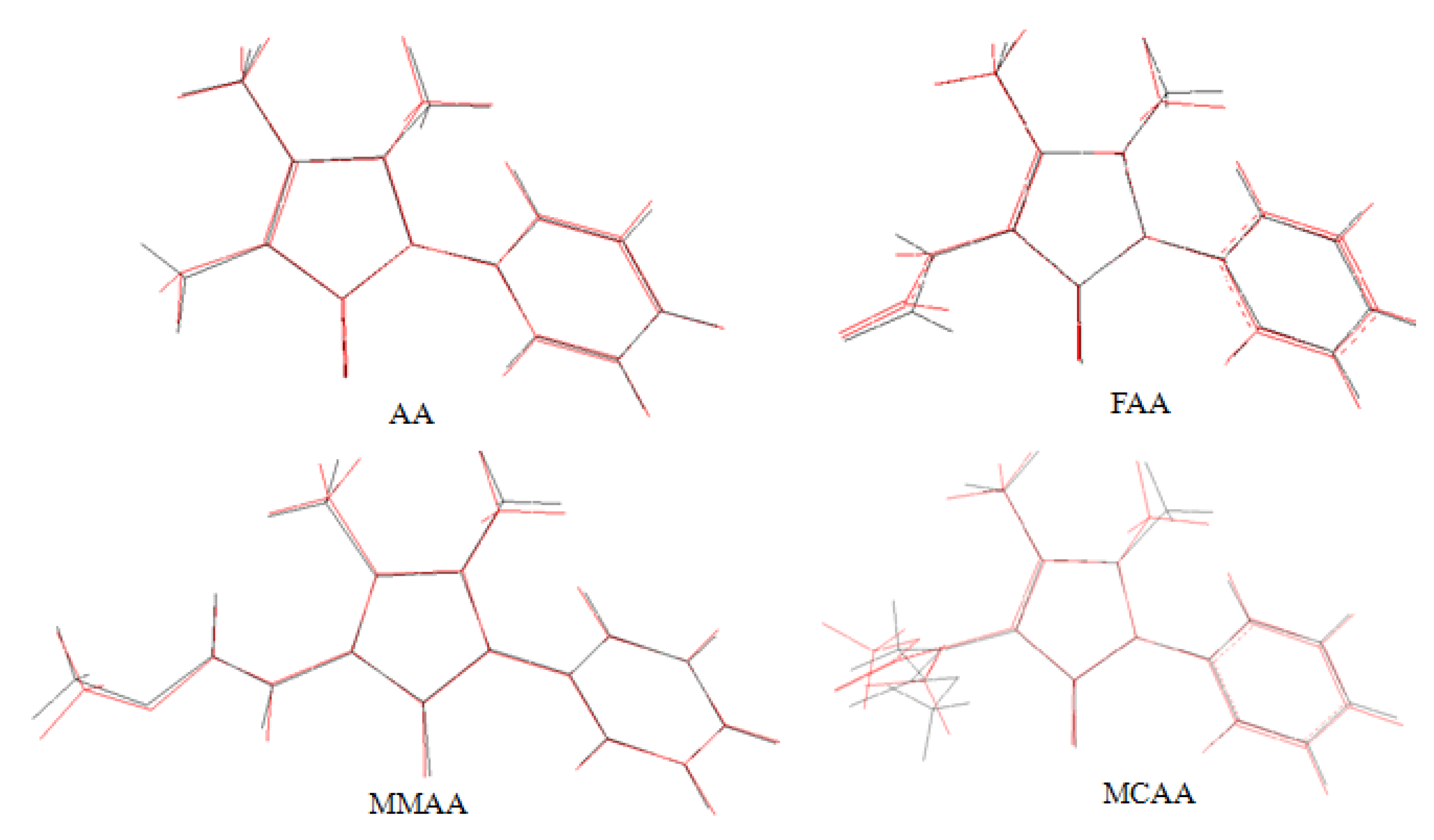 Molecules 18 00877 g007