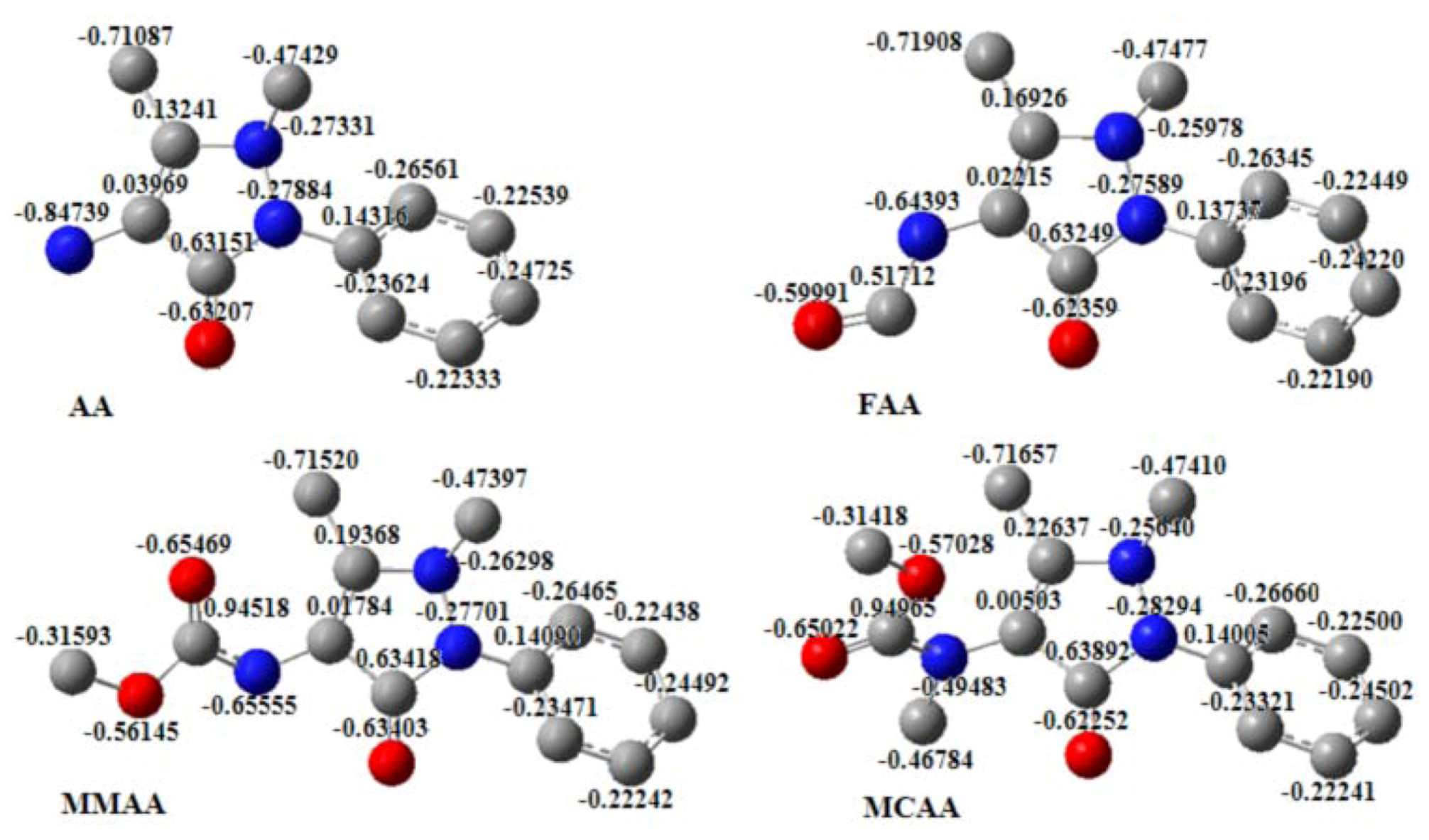 Molecules 18 00877 g010