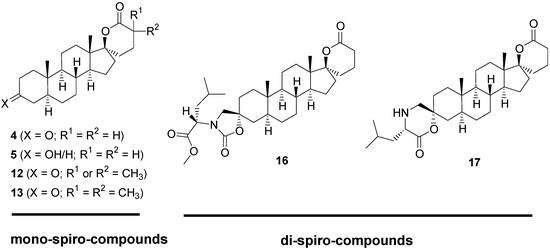 Molecules 18 00914 g002 550