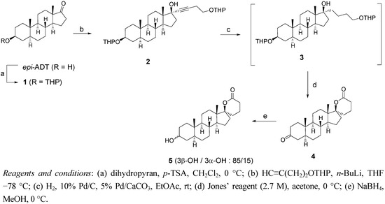 Molecules 18 00914 g003 550