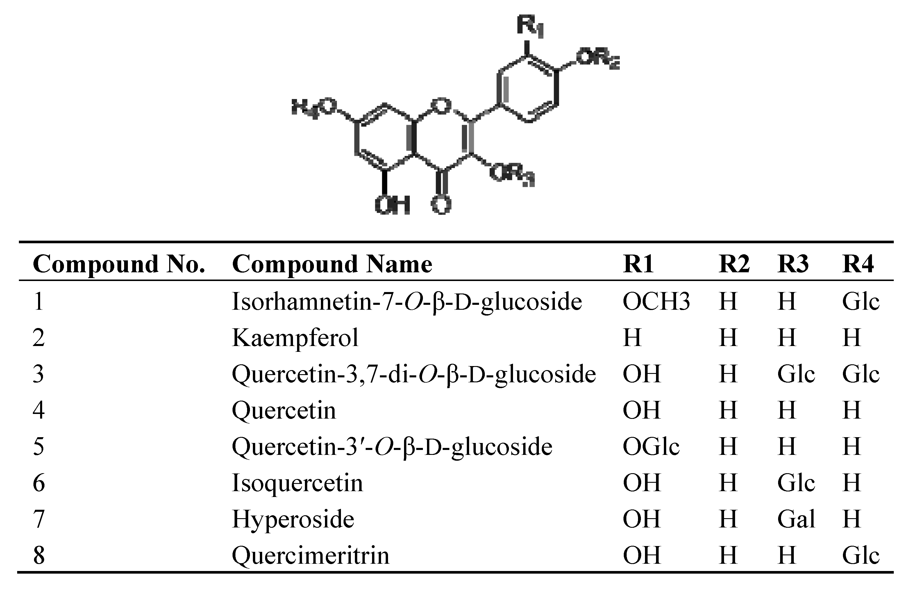 Molecules 18 00951 g002
