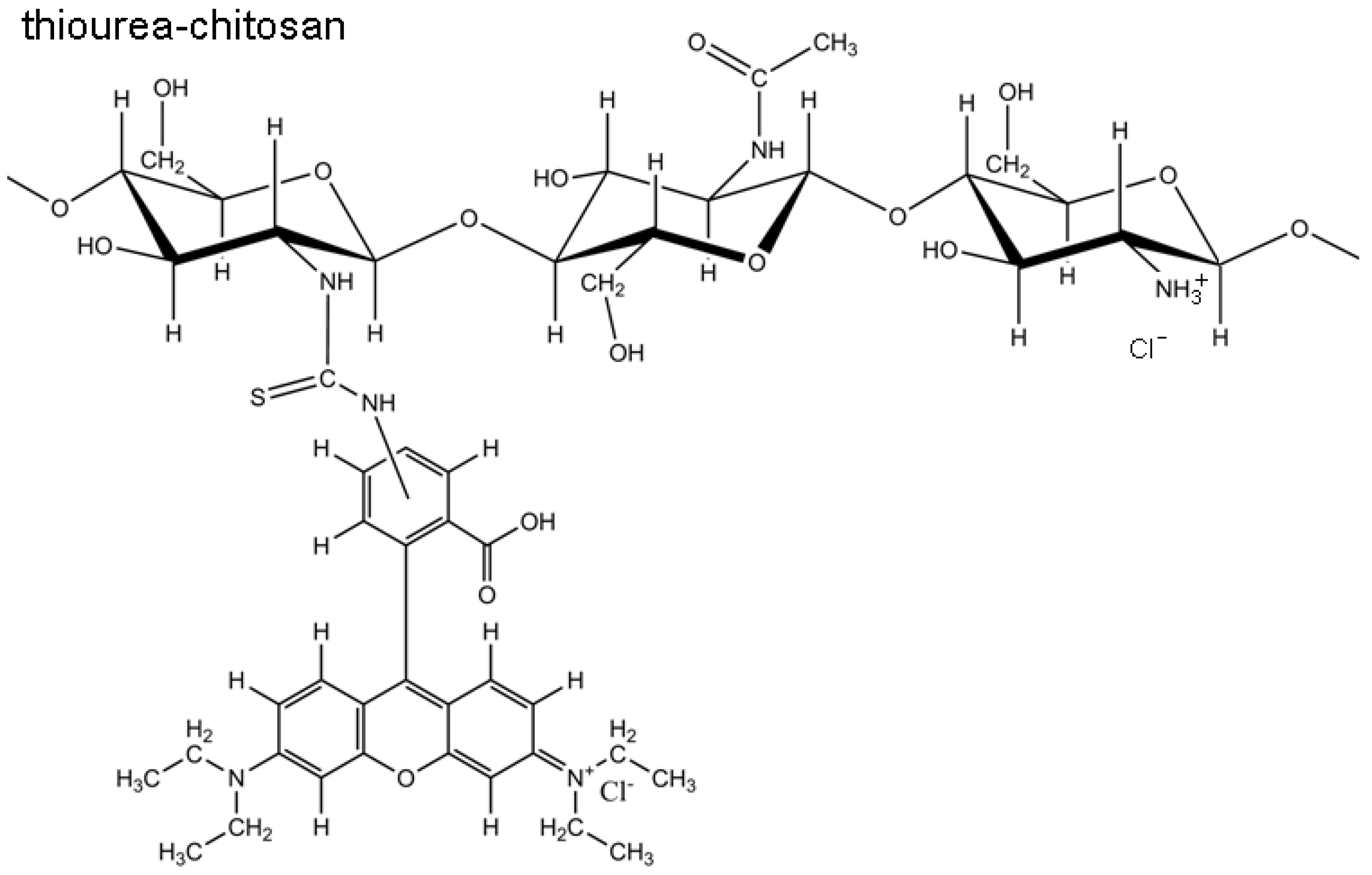 Molecules 18 01015 g002