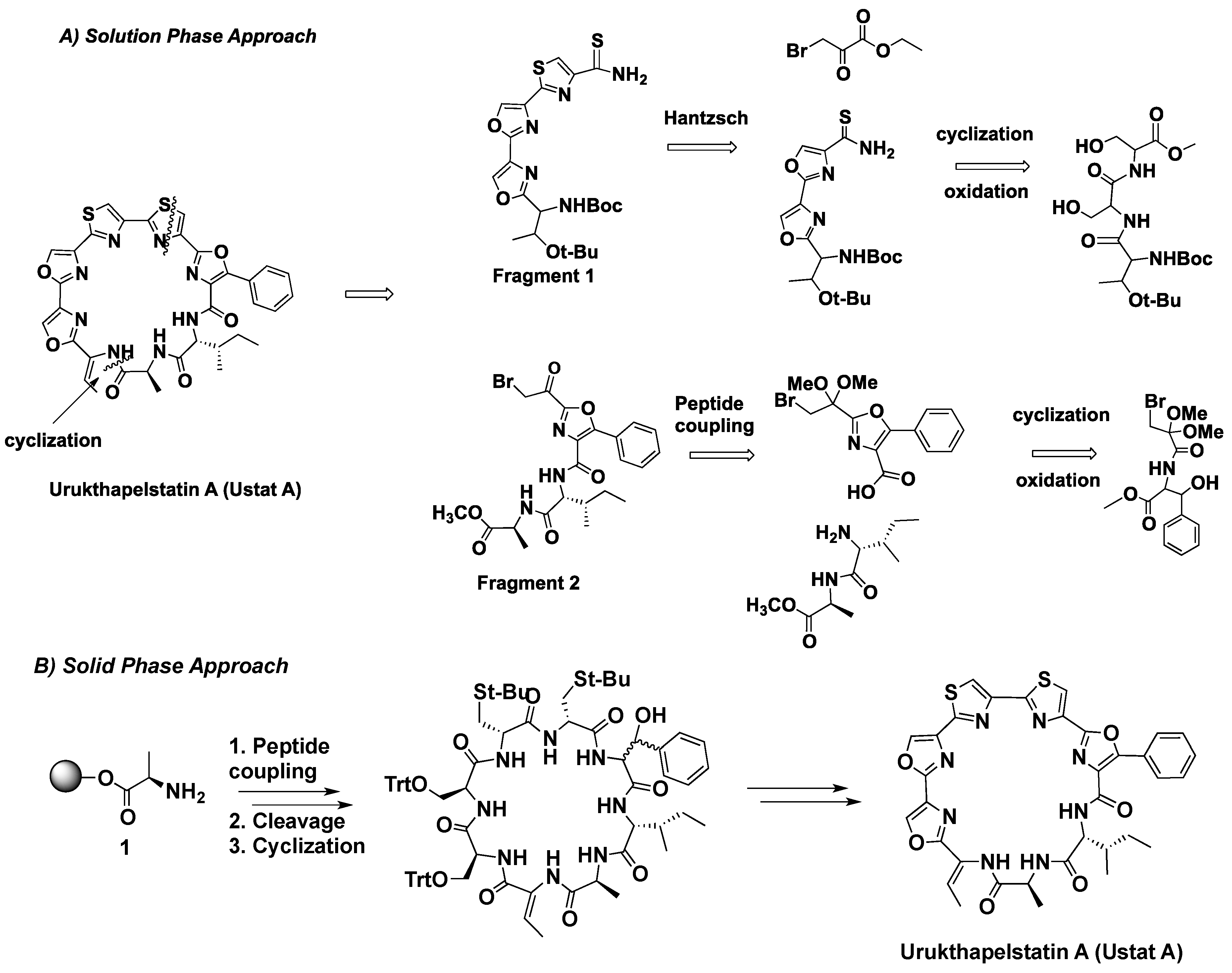 Molecules 18 01111 sch001