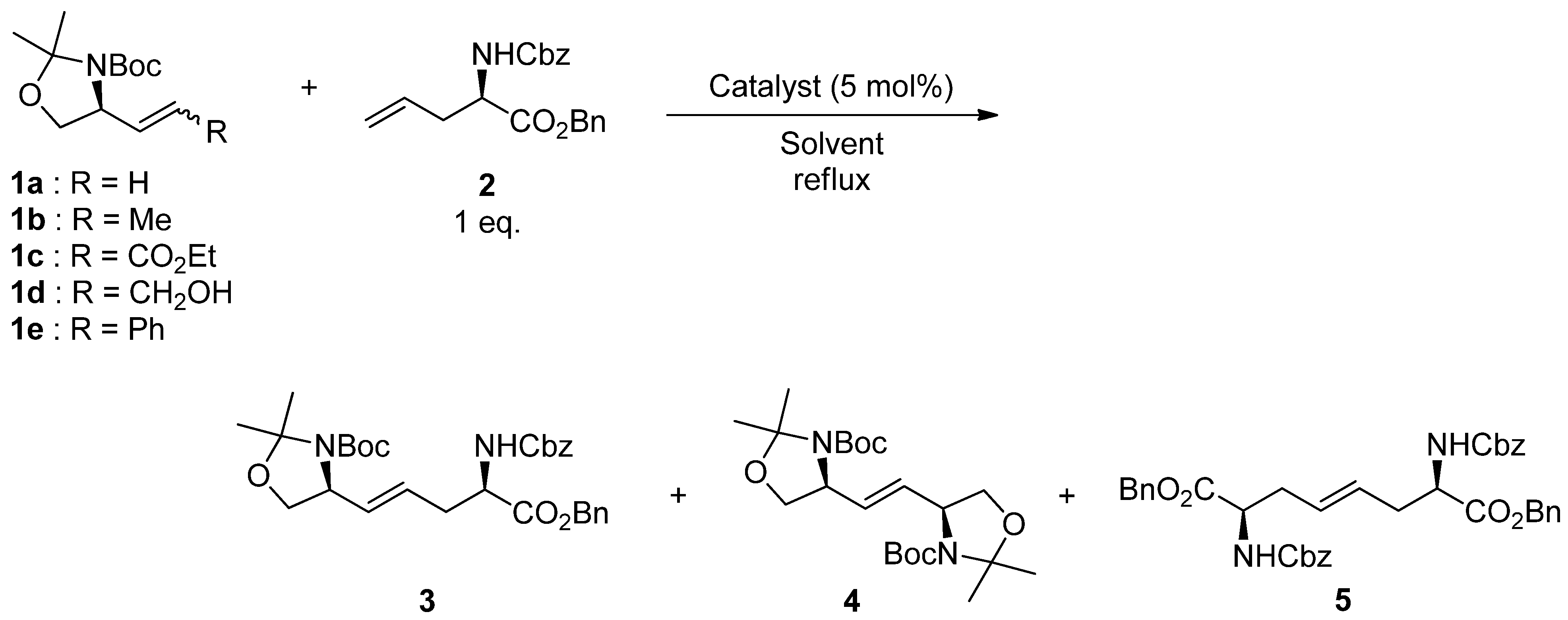 Molecules 18 01162 sch001
