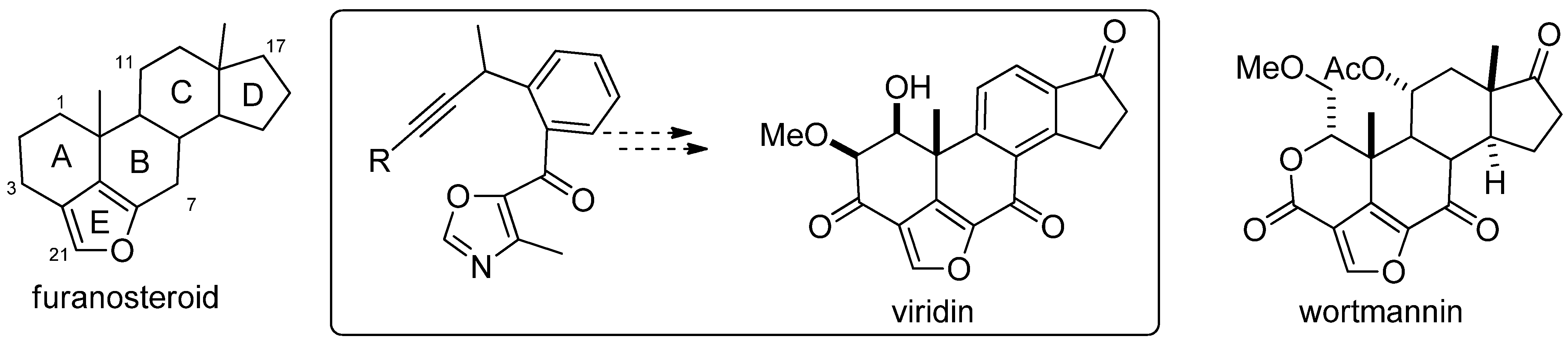 Molecules 18 01188 g005