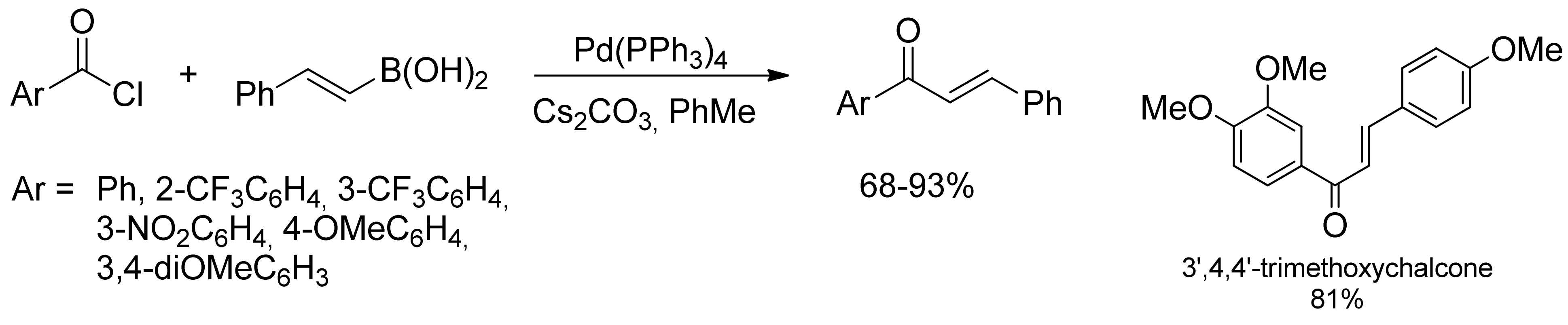 Molecules 18 01188 sch004