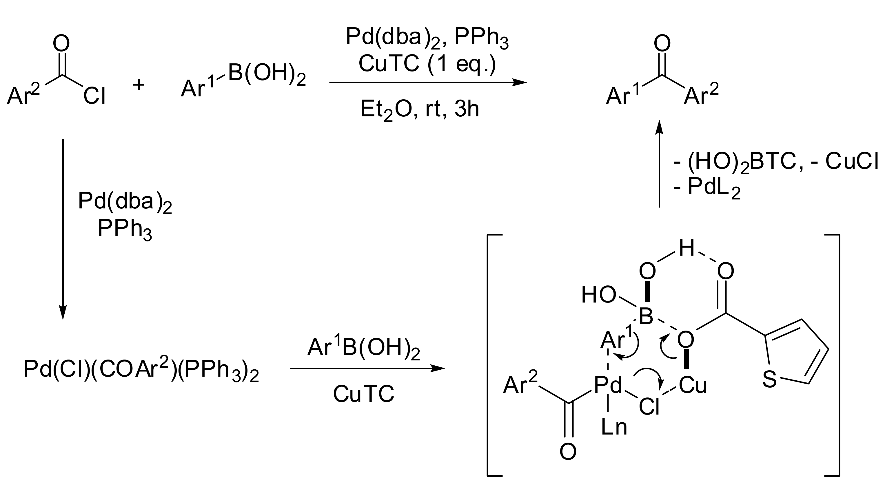 Molecules 18 01188 sch005
