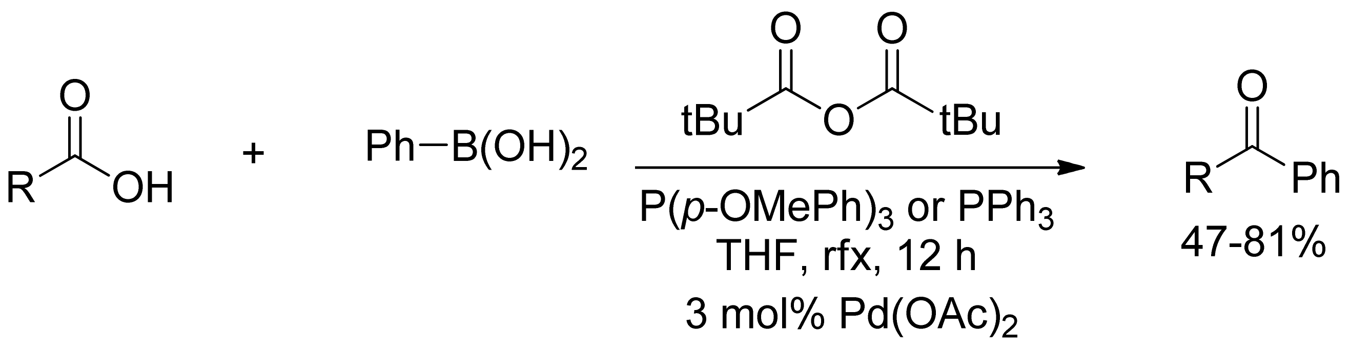 Molecules 18 01188 sch008