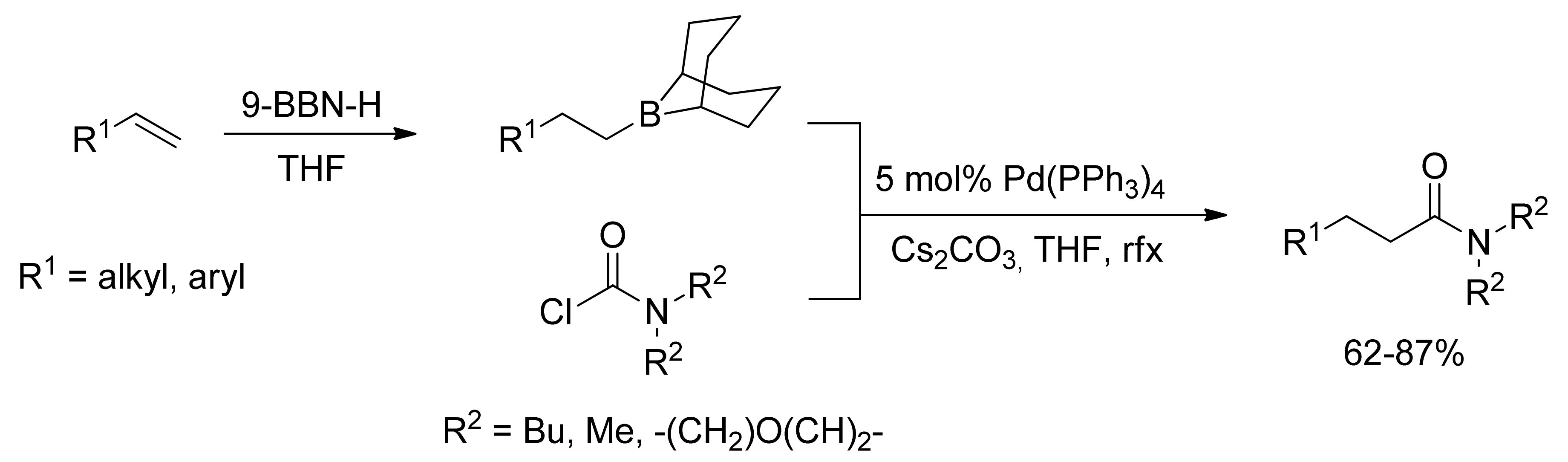 Molecules 18 01188 sch011