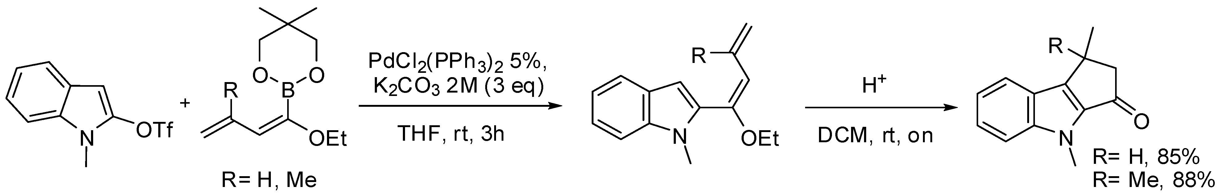 Molecules 18 01188 sch027