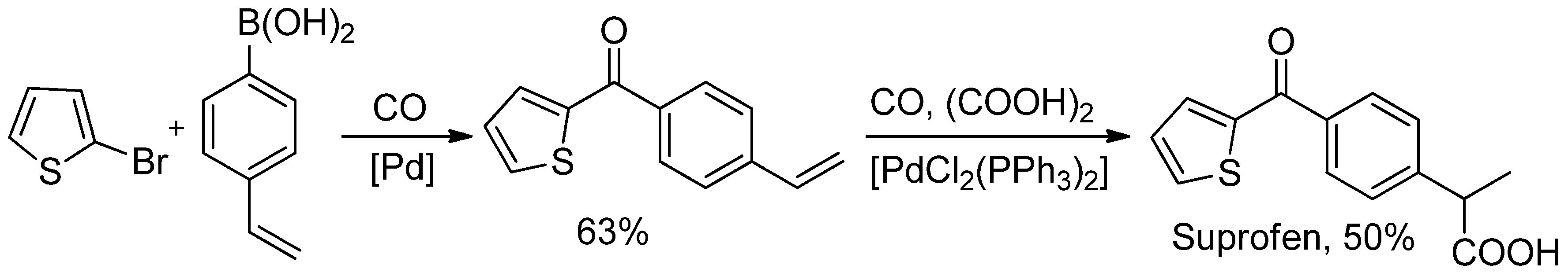 Molecules 18 01188 sch032