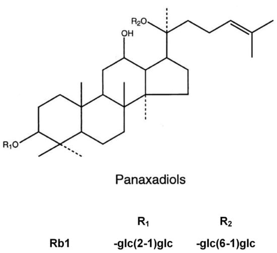 Molecules 18 01214 g001 550