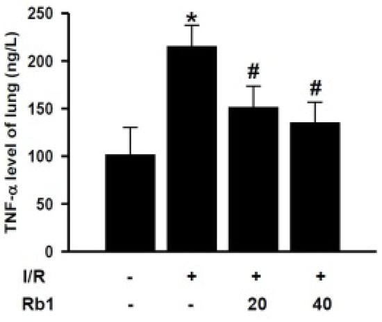 Molecules 18 01214 g006 550