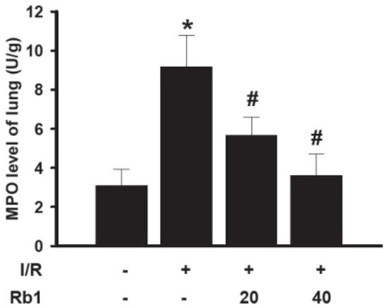 Molecules 18 01214 g007 550