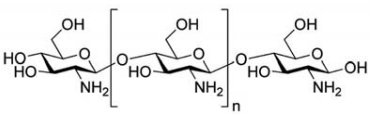 Molecules 18 01270 g003