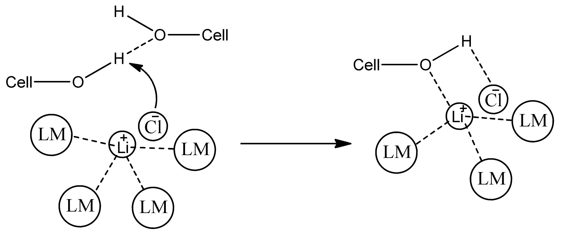 Molecules 18 01270 sch001