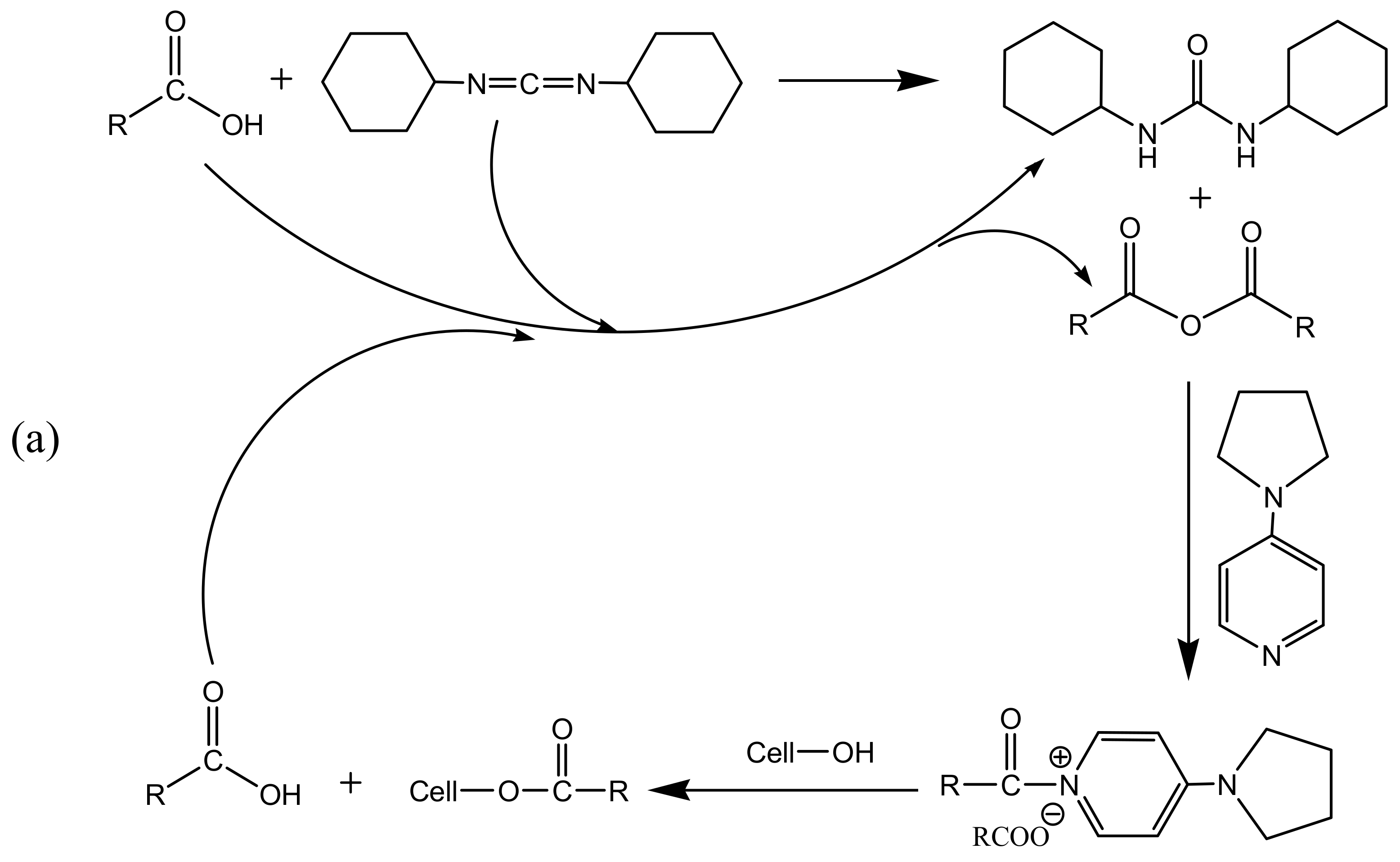 Molecules 18 01270 sch003a