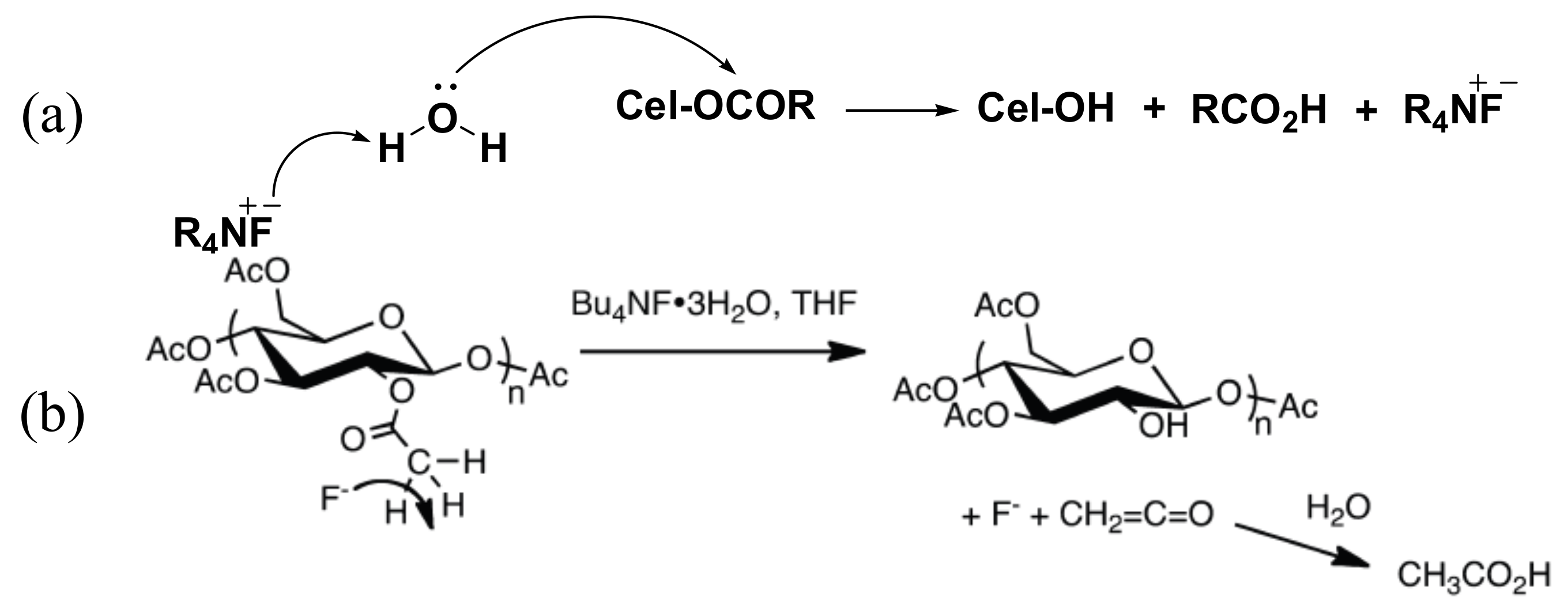 Molecules 18 01270 sch009