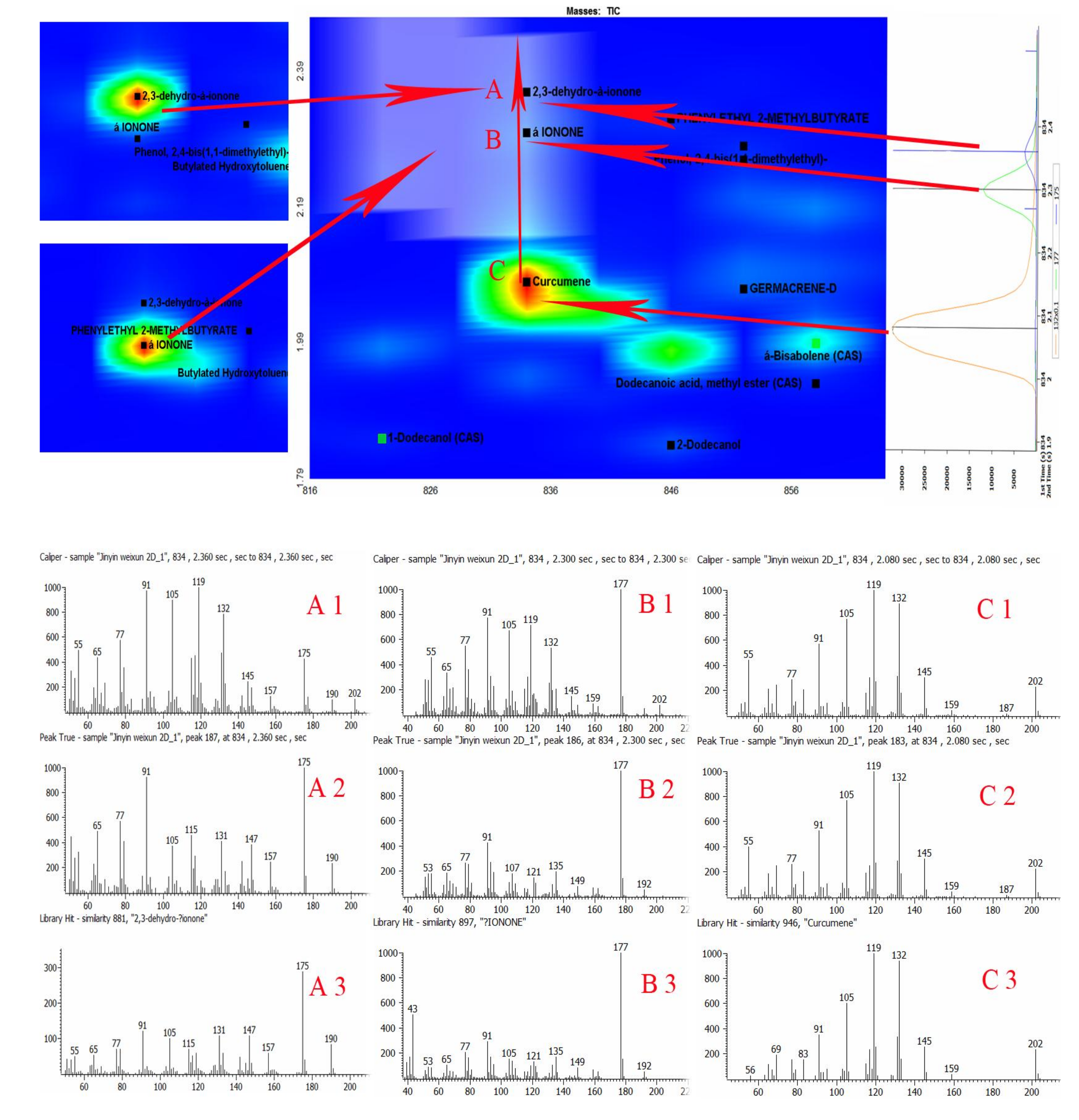 Molecules 18 01368 g003