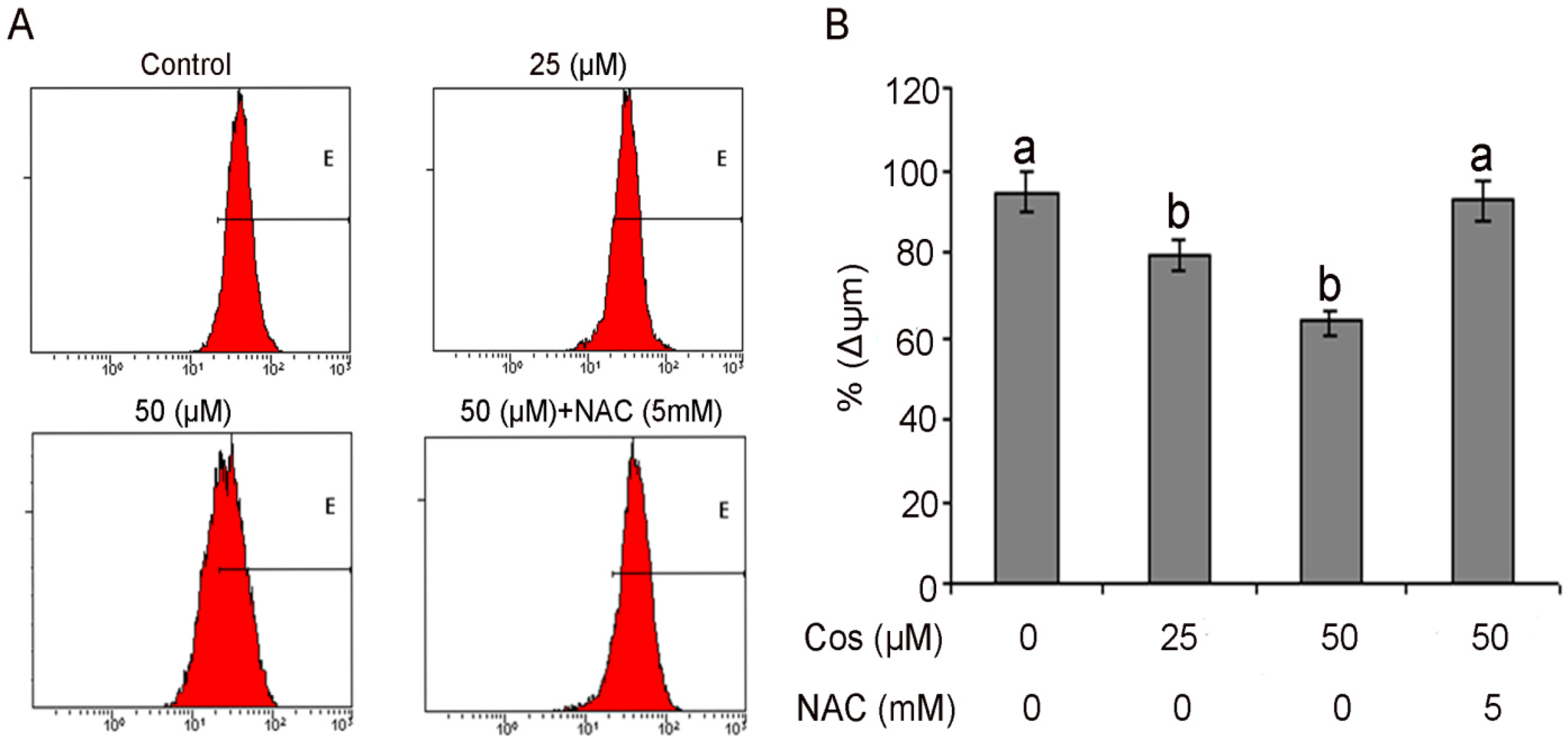 Molecules 18 01418 g008
