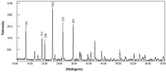 Molecules 18 01457 g001 550