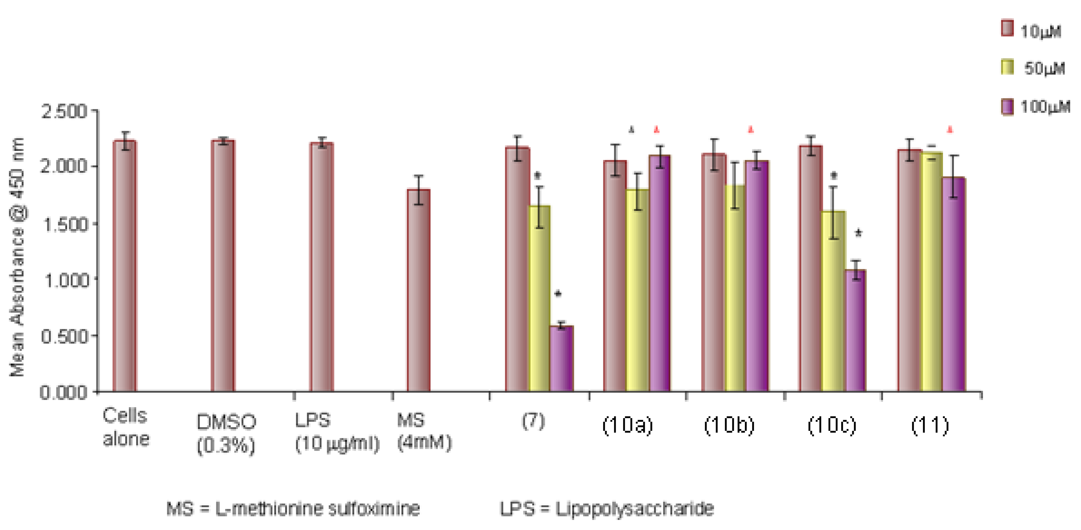 Molecules 18 01483 g005 Molecules 18 01483 g005