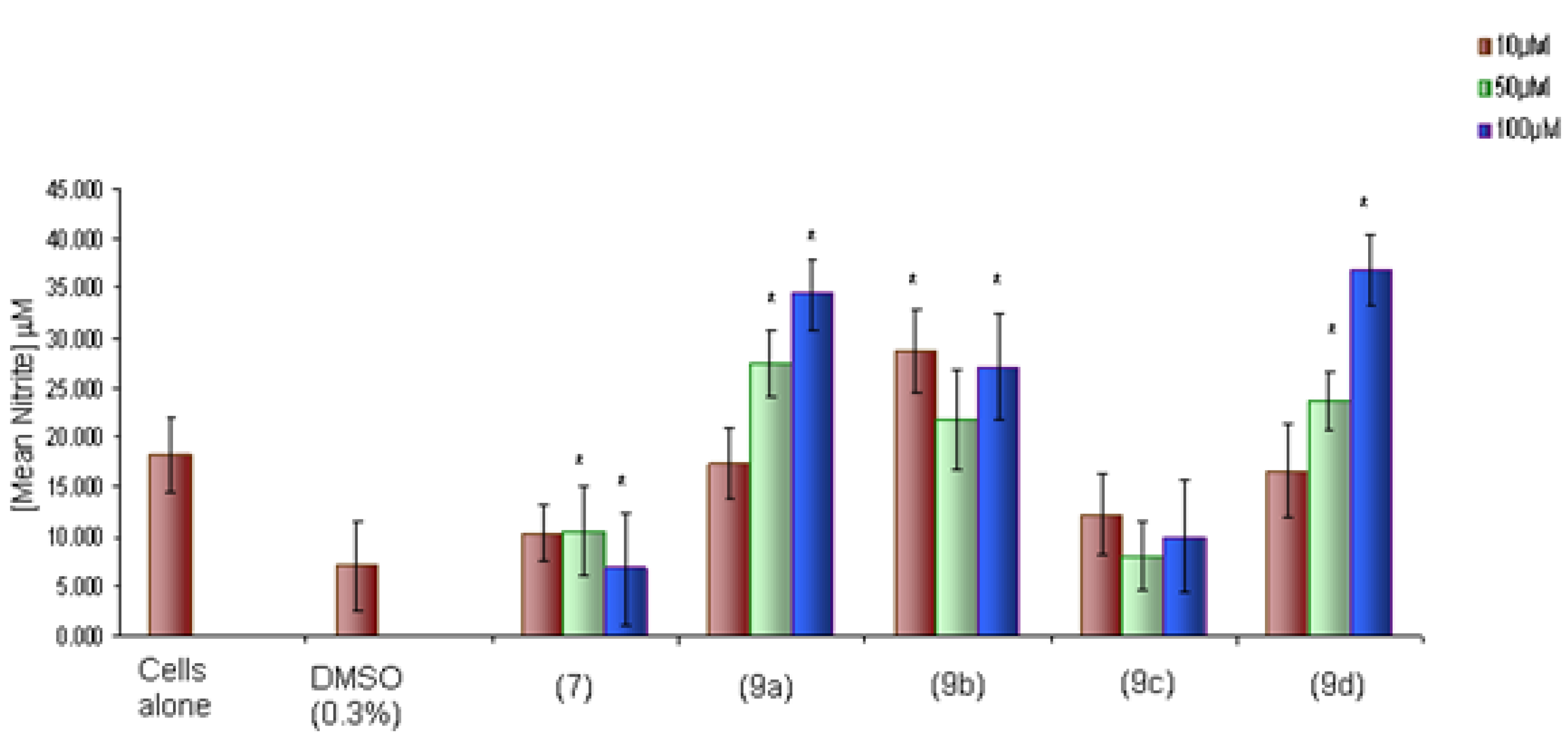 Molecules 18 01483 g006 Molecules 18 01483 g006