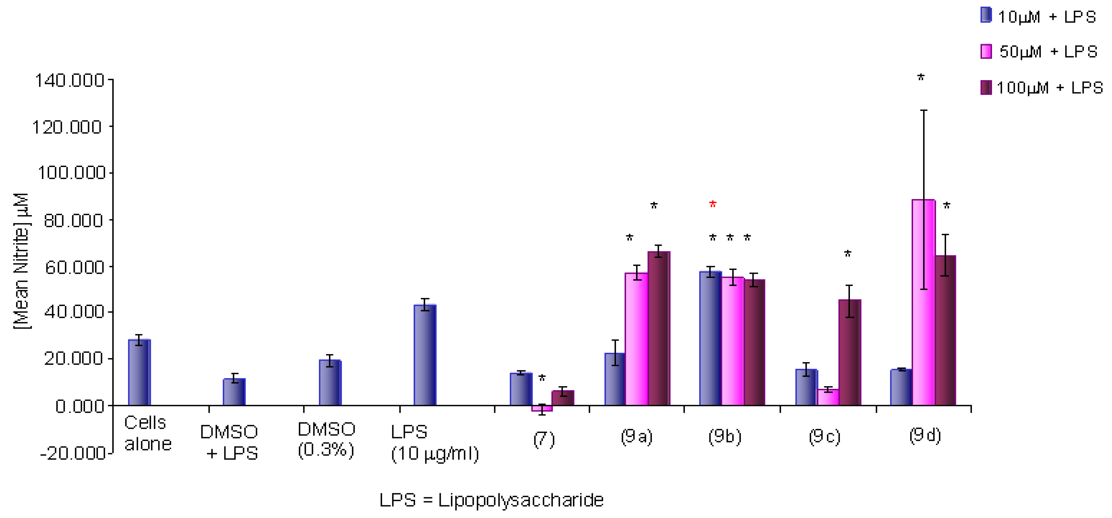 Molecules 18 01483 g007 Molecules 18 01483 g007