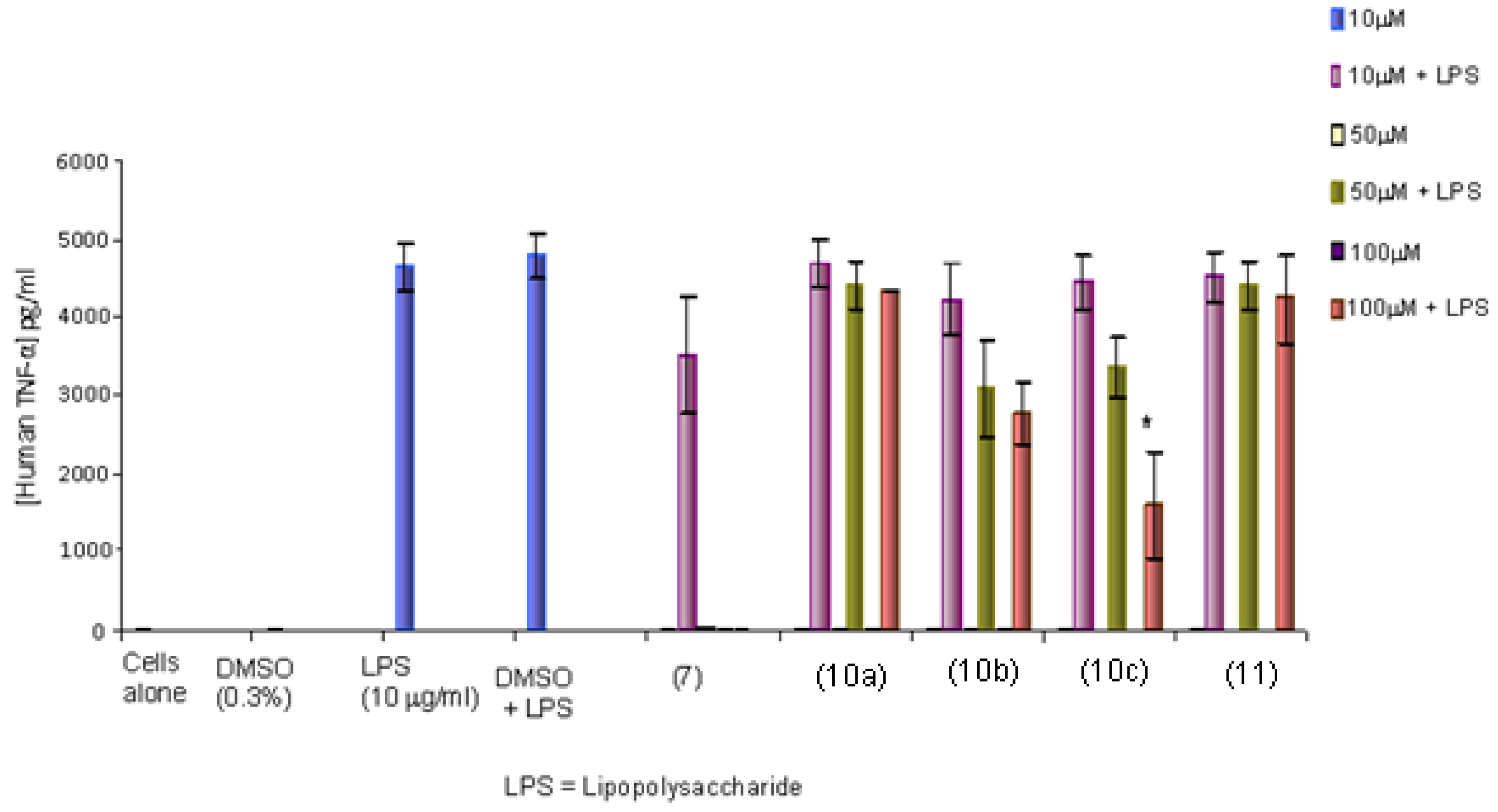Molecules 18 01483 g009 Molecules 18 01483 g009