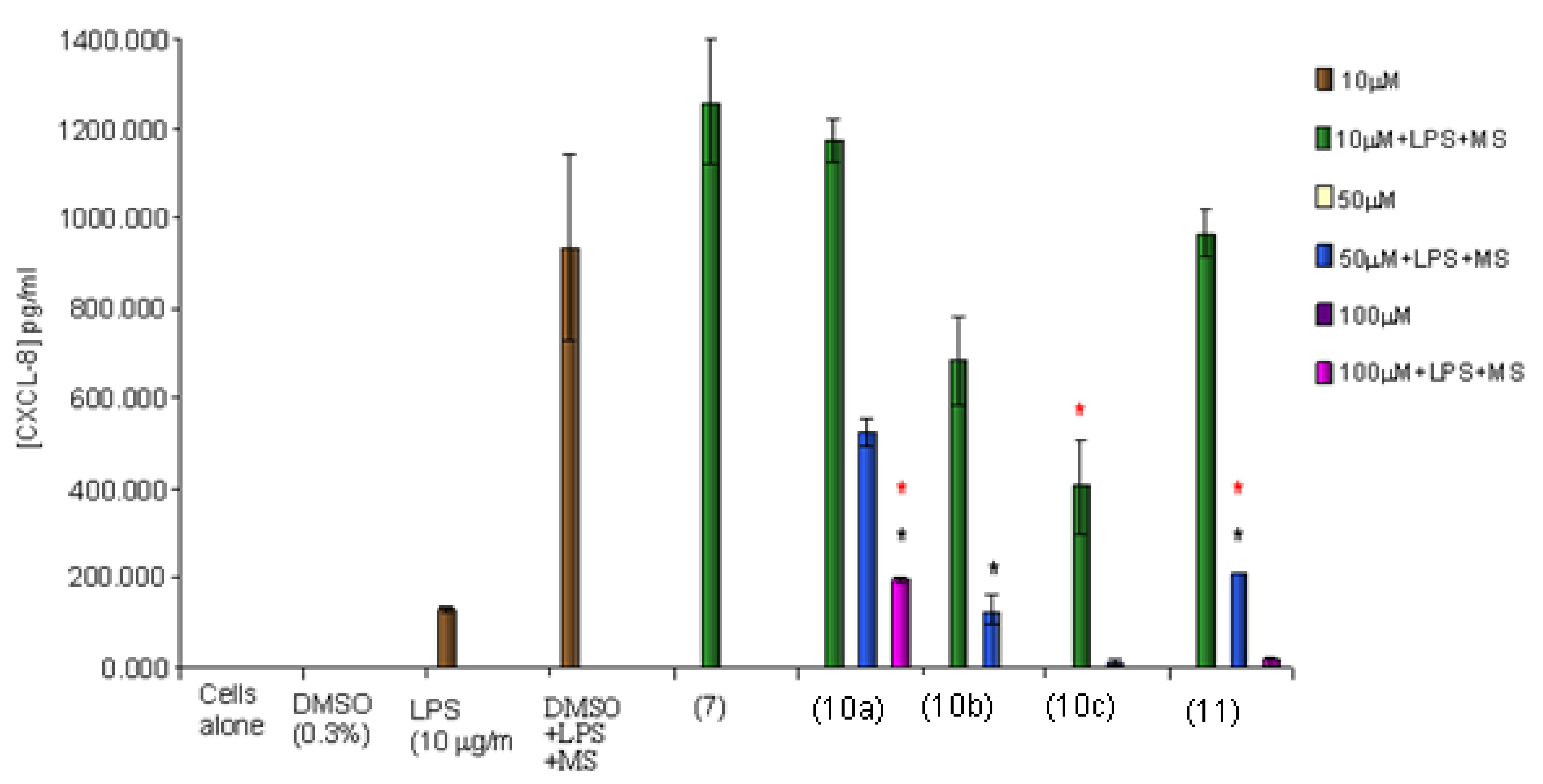 Molecules 18 01483 g010 Molecules 18 01483 g010