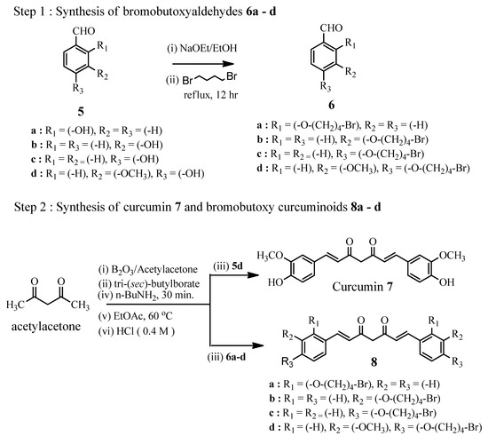 Molecules 18 01483 sch001a Molecules 18 01483 sch001a