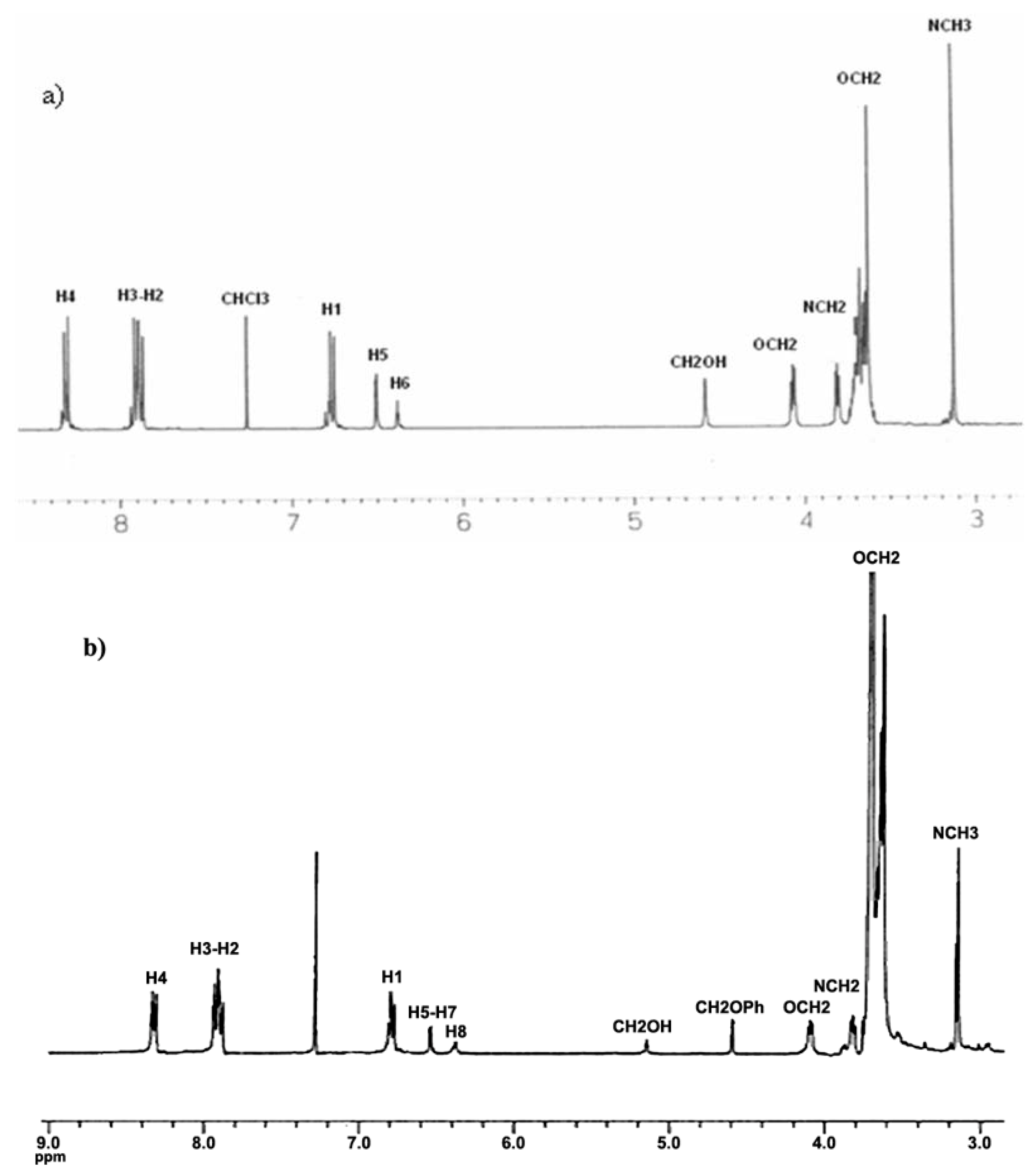 Molecules 18 01502 g001