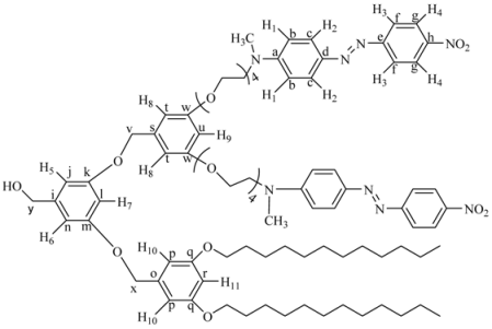 Molecules 18 01502 i008