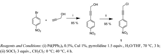 Molecules 18 01540 g002 550