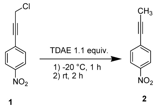 Molecules 18 01540 g003 550