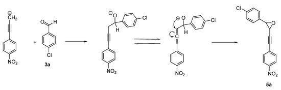 Molecules 18 01540 g005 550