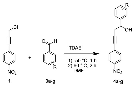 Molecules 18 01540 g006 550