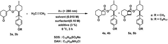 Molecules 18 01626 g002 550