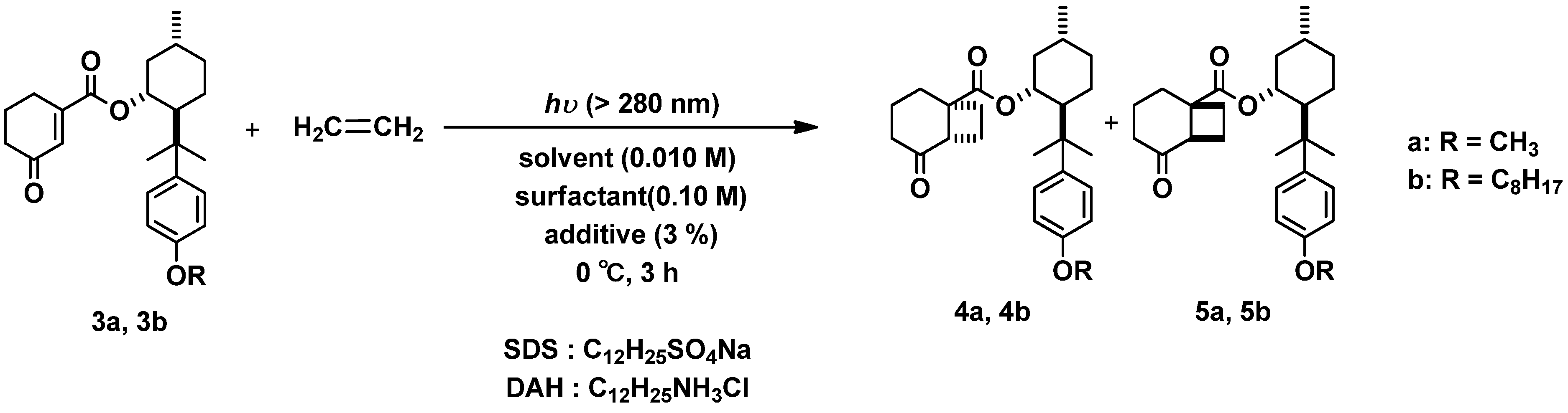 Molecules 18 01626 g002