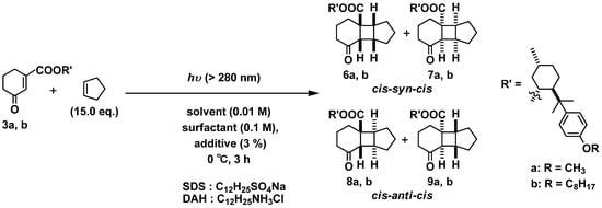 Molecules 18 01626 g003 550