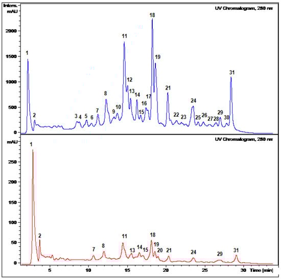 Molecules 18 01672 g001 550