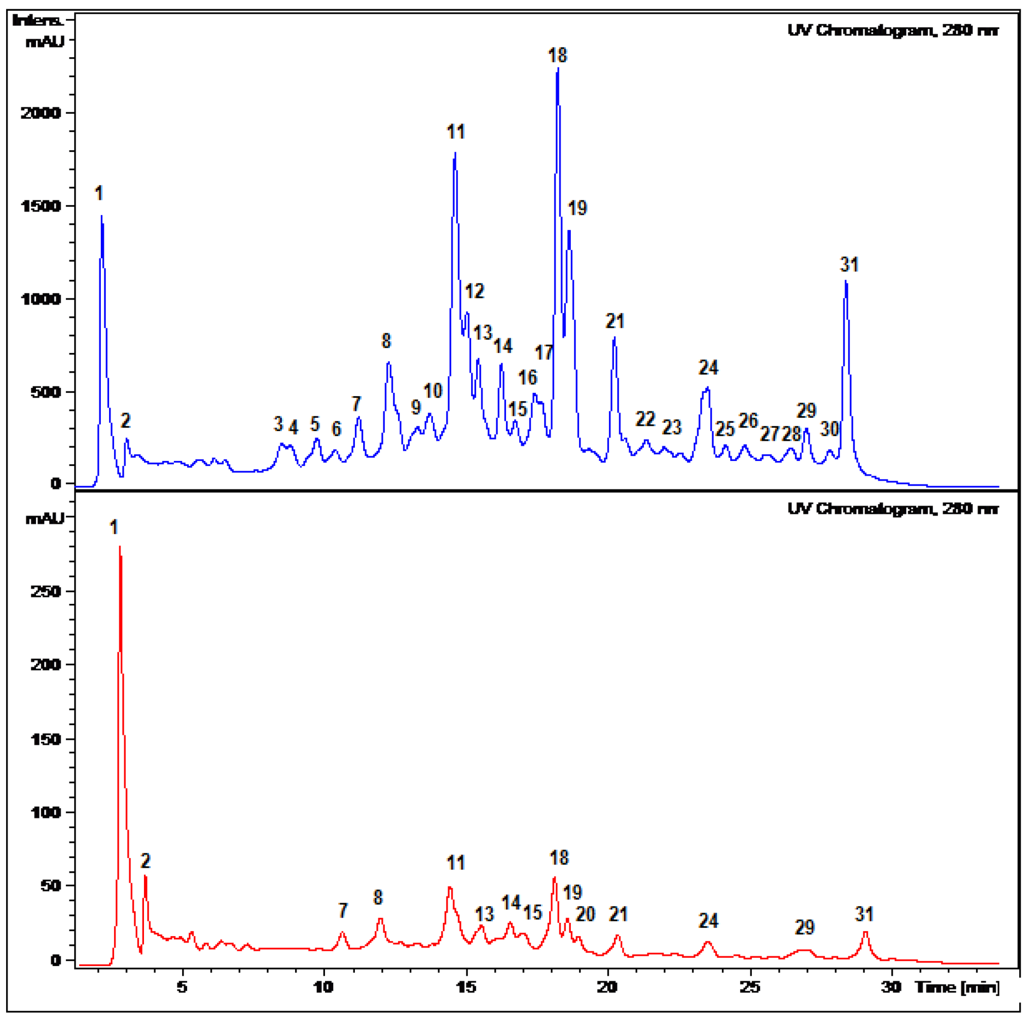 Molecules 18 01672 g001