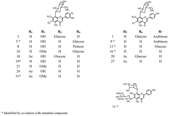 Molecules 18 01672 g003 550