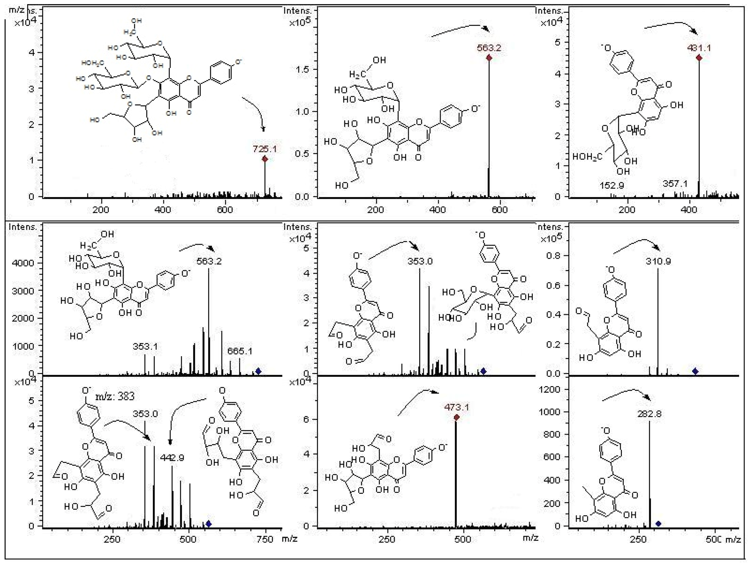 Molecules 18 01672 g004