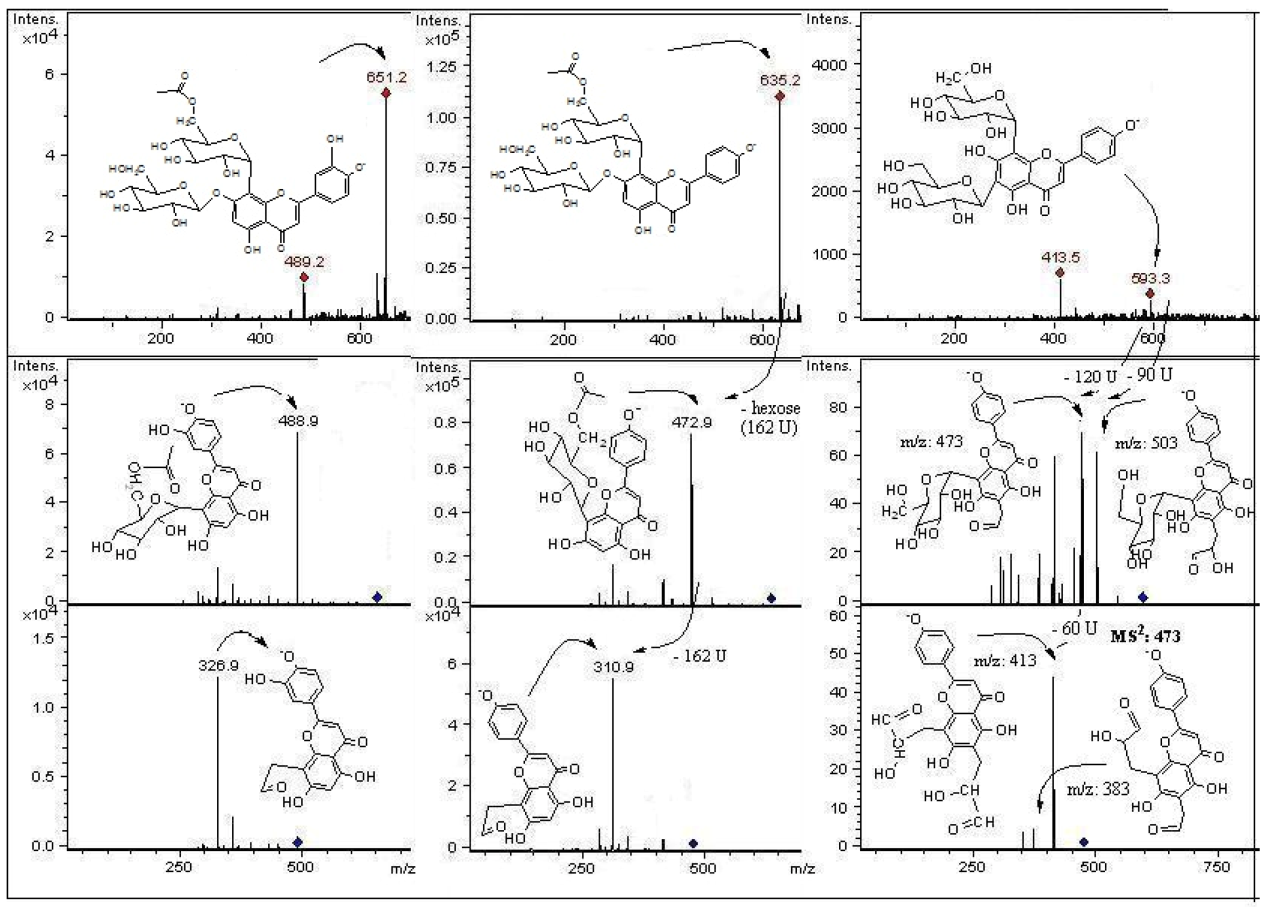 Molecules 18 01672 g007