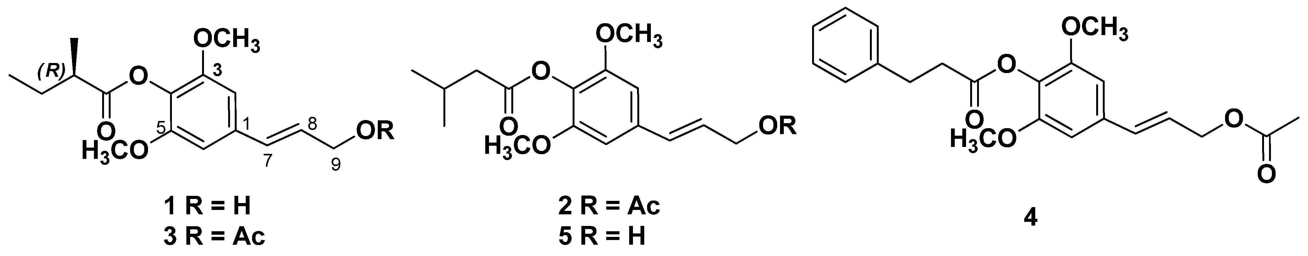 Molecules 18 01720 g001