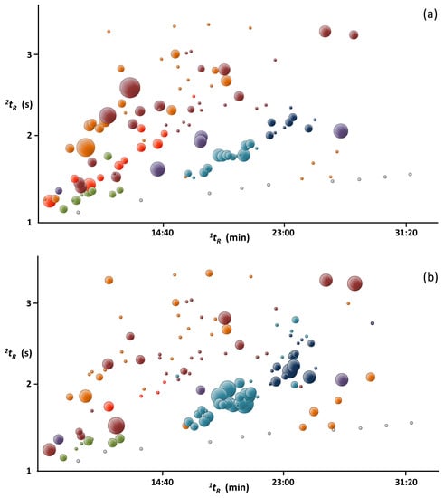 Molecules 18 01783 g004 550